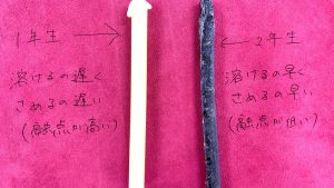 クラリネットの全タンポ交換に挑戦中！